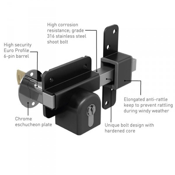 Gatemate® Euro Profile Long Throw Lock | Double Locking | 50mm (2'')